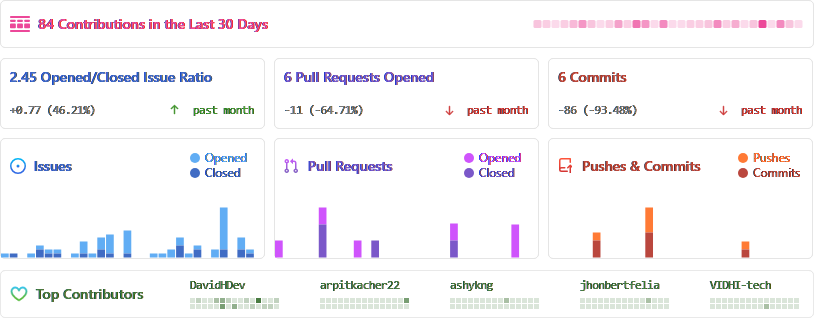 d2b5ca33bd20251020224107