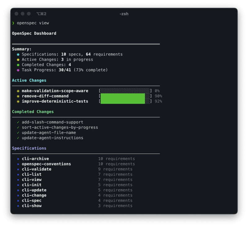 openspec 针对 AI 编码助手的规范驱动开发-开源码库